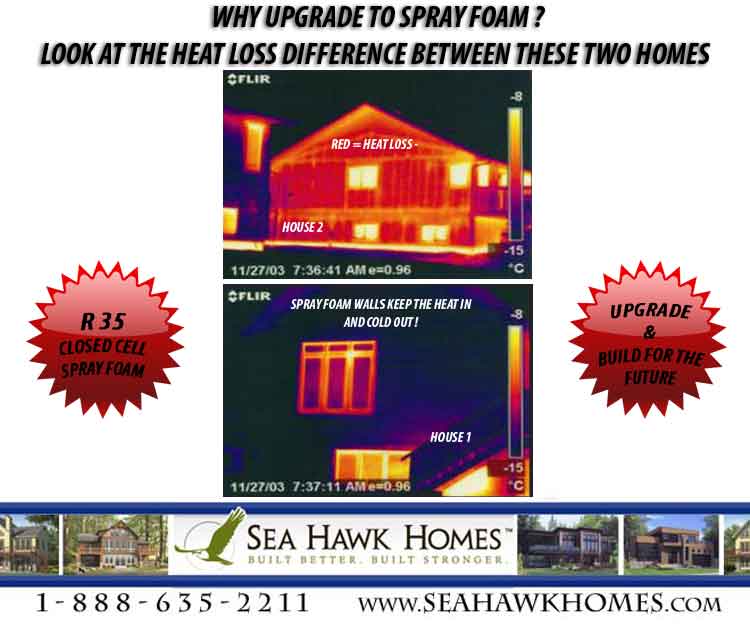 why upgrade to spray foam
